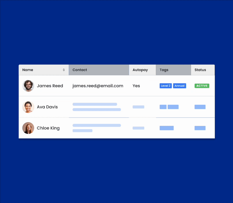 Finli build better customer relationships