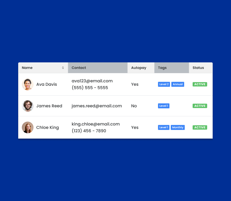 Finli build better customer relationships
